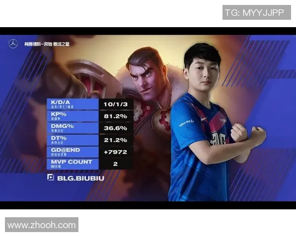 DOTA2专题深度解析RNG战队的迅猛崛起与战术创新之路