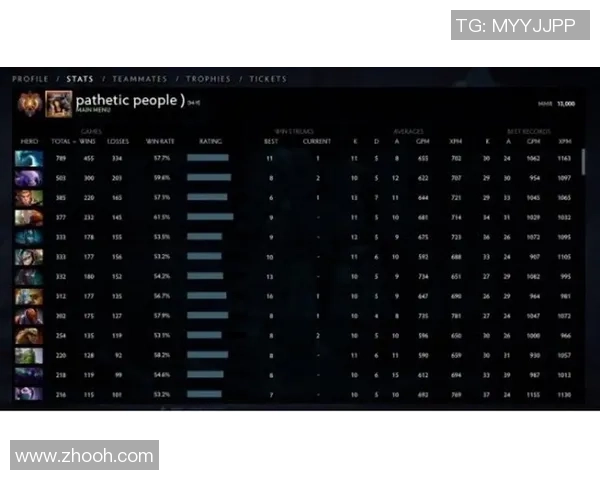 DOTA2力量排名更新V5战队创新高引发热议与期待